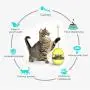 Highly Cat Toys Interactive Best Tumbler, Cat Ball Toy Treat Dispenser Funny Slow Food Cat Puzzle Feeder, Adjustable Food Leakage Hole Design, Safety and Durability for Cats Highly Cat Toys Interactive Best Tumbler, Cat Ball Toy Treat Dispenser Funny Slow Food Cat Puzzle Feeder, Adjustable Food Leakage Hole Design, Safety and Durability for Cats