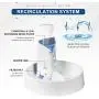 Shinoske Pet Fountain, Automatic Cat Fountain Dog Water Fountain Cat Water Dispenser, Adjustable Water Flow Setting Drinking Fountain Cat Bowl, Day & Night Conversion, Mute Shinoske Pet Fountain, Automatic Cat Fountain Dog Water Fountain Cat Water Dispenser, Adjustable Water Flow Setting Drinking Fountain Cat Bowl, Day & Night Conversion, Mute