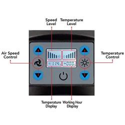 Flying Pig Digital-Control Professional Pet Grooming Dryer (Model: Flying One Plus)