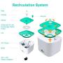 Aboval Cat Water Fountain 2L Automatic Dog Water Dispenser Ultra-Quiet Pet Water Fountain with 4 Flow Setting Modes Cat Flower Fountain with Tripe-Action Filter Filtration for Cats Small Dogs