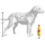 Haute Diggity Dog Muttini Collection | Unique Squeaky Parody Plush Dog Toys – Dogmestic and Impawted