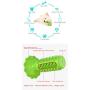 Squeaky Dog Float Toys Suction Cup Pull Puppy Toy Dogs Supplies Super Bite-Resistant Pet Chew Molar Stick New Material Toothbrush That Brush Teeth by Himself (Green)