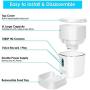 PetLike 6LAutomatic Camera Pet Feeder Food Dispenser for Cats and Dogs–Features (Video Version)