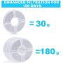 FRETOD 6 Pack Cat Fountain Filter 5/5.5 inch Replacemnt for 1.6&2/3 L Catit Flower Fountain - Enhanced Filtration for 180 Days Stay Cats Healthy