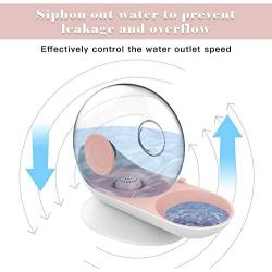 HappyCat Small Pets Water Dispenser Dogs Cats Gravity Waterer Feeder Bowl Automatic Water Drinking Fountain for Small or Medium Size Dogs Cats (Green Snail)
