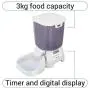 Ani Mate Cat Mate C3000 Automatic Dry Food Feeder for Cats & Small Dogs Ani Mate Cat Mate C3000 Automatic Dry Food Feeder for Cats & Small Dogs