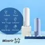 Missrir Portable Dog Water Bottle, 15oz Dog Water Bottles For Walking,Collapsible Dog Bottle for Travel/Hiking, Travel Water Bowl For Dogs No Spill With Long Watering Trough, BPA Free(White) Missrir Portable Dog Water Bottle, 15oz Dog Water Bottles For Walking,Collapsible Dog Bottle for Travel/Hiking, Travel Water Bowl For Dogs No Spill With Long Watering Trough, BPA Free(White)