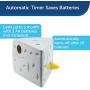 PetSafe Electronic Cat Toys, Automatic Cheese and Peek-A-Bird, Hide and Seek Teaser Toy, Interactive Ambush Bird and Mouse Hunt, Motion Activated Fun for Kittens