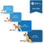 American Kennel Club Crate Mat