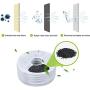 TUOWS Pet Fountain Filters Replacement Cat Fountain Filter Activated Carbon Filter for Automatic Water Dispenser Dog Drinking Fountain