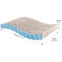 Karaseno Cat Scratch Pad, Cat Scratcher Cardboard, Cat Scratching Pad, Unique Double Texture Surface Durable Design, Wave Curved Shape, Reversible, with 100% Organic Catnip