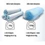 90GJ Dog Urine pad pet Diaper Sanitary pad Thickening Deodorant Teddy Diaper cat Urine pad Absorbent pad Dog Training pad 100 Piece S Code 3345cm Blue