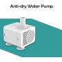 Dog Cat Water Fountain, 3 Outlet Mode Automatic Pet Water Fountain Transparent Design Automatic Pet Waterer with Six-Fold Filter (3L)