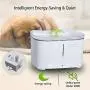 Petmii Pet Fountain, 88oz/2.6L Automatic Cat Water Fountain Dog Water Dispenser with 2 Replacement Filters for Cats, Dogs, Birds and Small Animals Petmii Pet Fountain, 88oz/2.6L Automatic Cat Water Fountain Dog Water Dispenser with 2 Replacement Filters for Cats, Dogs, Birds and Small Animals