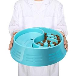 MILIFUN Slow Feeder Dog Bowls,Medium Large Dogs Slow Eating Dog Bowl,Suitable for Dog Food and Water Plastic Double Bowls