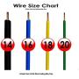 Extreme Dog Fence - Second Generation -2020- Standard Grade (Essential) Kit Packages