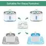 NautyPaws Replacement Filters for Veken 84oz Pet Water Fountain and Wonder Creature Cubic Cat Water Dispenser, 4 Pack Replacement Filters and 2 Pack Replacement Pre-Filter Foams NautyPaws Replacement Filters for Veken 84oz Pet Water Fountain and Wonder Creature Cubic Cat Water Dispenser, 4 Pack Replacement Filters and 2 Pack Replacement Pre-Filter Foams