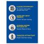 Four Paws Wee-Wee Puppy Training Insta-Rise Border Pee Pads 50-Count 22'' x 23'' Standard Size