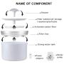 YuanGuang Cat Water Fountain, 2.5L Cat Water Dispenser, Ultra-Quiet Automatic Pump, Equipped with 2 Activated Carbon Filters,Suitable for Small Dogs and Other Small Animals