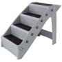 PETMAKER Folding Plastic Nonstick Pet Stairs, Durable Indoor or Outdoor