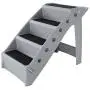 PETMAKER Folding Plastic Nonstick Pet Stairs, Durable Indoor or Outdoor