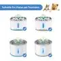 KutoraWorks Replacement Pump for Veken 84oz/2.5L Cat Water Fountain and isYoung Cat Fountain with Adaptor and Cleaning Brush