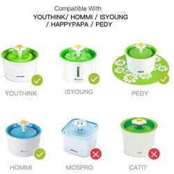 YOUTHINK Pet Water Fountain Replacement Filter, 4 Pack Premium Cotton Activated Carbon Replacement Pet Water Fountain Filter for 1.6L and 2.4L Cat & Dog Fountain, Pet Fountain Filter, Keep Water Fresh