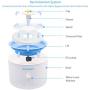 Cat Water Fountain Pet Water Dispenser 2.5L/84oz Large Capacity Super Quiet Circulating Drinking Water with 3 Filters 1 Mat for Dog Kitty Stay Healthy and Hygienic