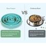 Slow Feeder Dog Bowl, Slow Pet Bowl Slow Feeder for Dog Cats, Interactive Bloat Stop Dog Bowls, Slow Feeding Anti-Skid Design