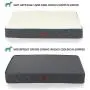 SunStyle Home Orthopedic Foam Dog Bed for Small, Medium, Large Dogs Up to 50/75/100lbs with Waterproof Removable Cover, Mattress Pet Mat Bed for Dogs & Cats - Orthopedic Egg Crate Foam Platform SunStyle Home Orthopedic Foam Dog Bed for Small, Medium, Large Dogs Up to 50/75/100lbs with Waterproof Removable Cover, Mattress Pet Mat Bed for Dogs & Cats - Orthopedic Egg Crate Foam Platform