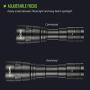 AHOME V2 UV Blacklight Flashlight [Zoomable] & [USB Rechargeable] Black Light 395nm Ultraviolet LED Lamp, Scorpion Finder & Pet Urine Detector with 3000mAh Battery and Charging Cable