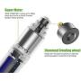 Pet Republique Dog Nail Grinder and Nail Clippers Series Size Option Dogs: Small, Medium, Large Dogs – Dog Claw Trimmer Kit