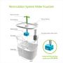 Petmii Pet Fountain, 88oz/2.6L Automatic Cat Water Fountain Dog Water Dispenser with 2 Replacement Filters for Cats, Dogs, Birds and Small Animals (White Fountain)