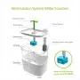 Petmii Pet Fountain, 88oz/2.6L Automatic Cat Water Fountain Dog Water Dispenser with 2 Replacement Filters for Cats, Dogs, Birds and Small Animals (White Fountain) Petmii Pet Fountain, 88oz/2.6L Automatic Cat Water Fountain Dog Water Dispenser with 2 Replacement Filters for Cats, Dogs, Birds and Small Animals (White Fountain)