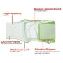PETTING IS CARING Male Dog Wraps Washable & Reusable Belly Band Diapers Materials Durable Machine Washable - 3 Pack Set (New, S)