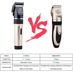 Dog Clippers Cat Shaver, Professional Hair Grooming Clippers Detachable Blades Cordless Rechargeable with Guards, Combs for Dog Cat Small Animal, Quiet Animal Horse Clippers (Gold)