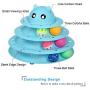 UPSKY Roller Cat Toys and Electric Moving Fish Cat Toy, Realistic Plush Simulation Electric Wagging Fish Cat Toy Catnip Kicker Toys, Funny Interactive Pets Pillow Chew Bite Kick Supplies for Cat Kitt