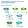Decdeal Cat Water Fountain Filters Replacement Filters with Resin and Active Carbon for Flower Fountain Cat Water Fountain Water Dispenser