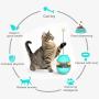 QAZSE Cat Puzzle Feeder Toy Tumbler Treat Interactive Food Dispenser Slow Feeding Cat Toy with Cat Wand