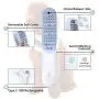 TLOG Dog and Cat Brush, Pet Odor Remove Massage Brush, Rechargeable Electric Pet Deodorization Grooming Comb, Professional Dogs Cats Hair Grooming Brush for Long and Short Fur Pet Deshedding Tool TLOG Dog and Cat Brush, Pet Odor Remove Massage Brush, Rechargeable Electric Pet Deodorization Grooming Comb, Professional Dogs Cats Hair Grooming Brush for Long and Short Fur Pet Deshedding Tool