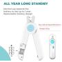 Dr. Dakota Pet Nail Clippers for Cats and Dogs with LED Light Avoid Over-Cutting Nail Trimmer Free Nail File and Razor Sharp Blade Anti Slip Ergonomic Design - Safe for Small Animals…