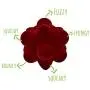 Pet Craft Supply Bouncy, Squishy, Floaty Dog Toy Ball with Super Squeaker - Cone and Dome Sprong Ball