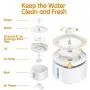 Beyoxfath Cat Water Fountain, Ultra-Quiet Cat Water Dispenser with Filter 68oz/1.9L, Auto Power-Off Pump, Intelligent Pet Water Fountain for Cats and Small Dogs with Dual Working Mode Beyoxfath Cat Water Fountain, Ultra-Quiet Cat Water Dispenser with Filter 68oz/1.9L, Auto Power-Off Pump, Intelligent Pet Water Fountain for Cats and Small Dogs with Dual Working Mode