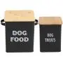 Pethiy Dog Food and Treats Storage tin Containers Set with Scoop for Dogs-Tight Fitting Wood Lids-Coated Carbon Steel-Storage Canister Tins Pethiy Dog Food and Treats Storage tin Containers Set with Scoop for Dogs-Tight Fitting Wood Lids-Coated Carbon Steel-Storage Canister Tins