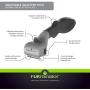 FURminator Adjustable Dematting