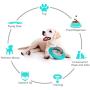 LOVEPET Dog Food Leakage Toys Puppy Shaking Leakage Slow Food Feeder Ball Interactive Pet IQ Training Food Container Pet Supplies