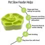 Pet Bowl Slow Feeding Food Bowls No Chock Eating Feed Plastic Fun Feeder Dog Bowl