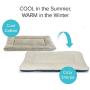 Pet Dreams Complete 3 Piece Crate Bedding Set! The Original Crate Cover, Crate Pad and Crate Bumper for Double Door Dog Crate