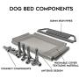 suddus Elevated Dog beds Waterproof Outdoor, Portable Raised Dog Bed, Dog Bed Off The Floor, Dog Bed Easy Clean Indoor or Outdoor Use, Multiple Sizes…