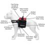 Industrial Puppy Service Dog Vest with Hook and Loop Straps and Detachable Backpacks - Harnesses in 7 Sizes from XXS to XXL - Service Dog Harness Features Reflective Patch and Comfortable Mesh Design